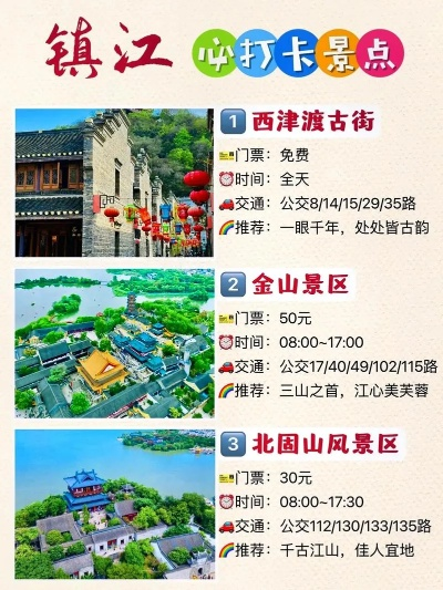 镇江必打卡景点Top10！本地人私藏攻略+避坑指南