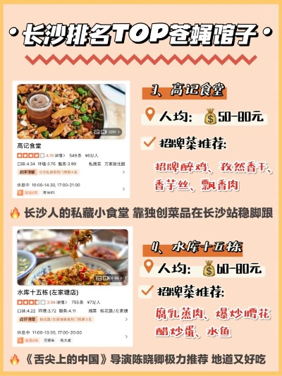 小吃加盟店长沙热门品牌推荐