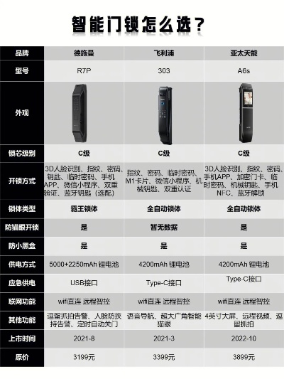 智慧管廊谁付费？怎么用？这些钱花得值不值？