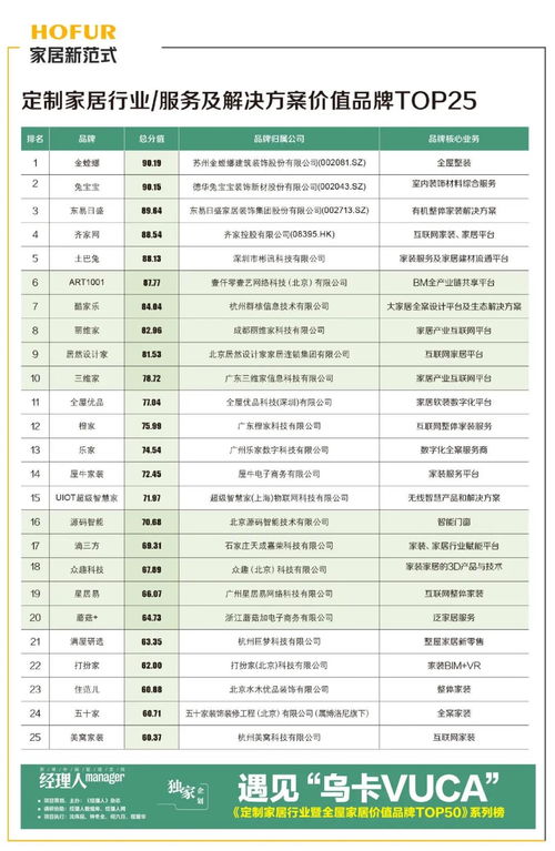 中国王牌车品牌全解析，从技术到口碑的硬核榜单