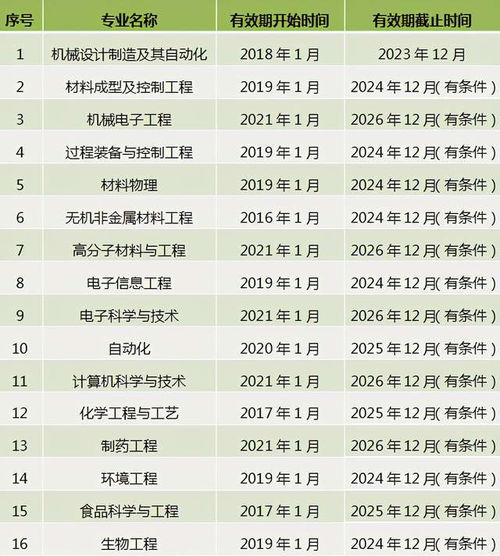 中国王牌车品牌全解析，从技术到口碑的硬核榜单
