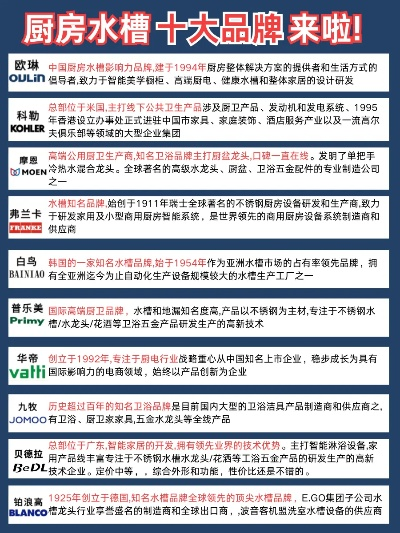 加盟厨卫热门品牌推荐及案例解析