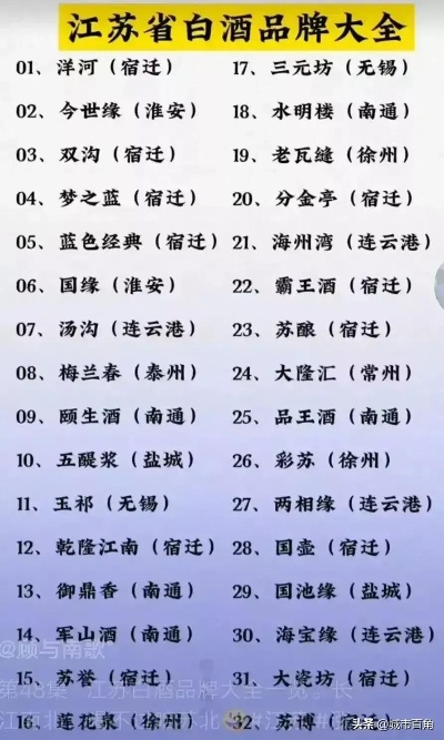 江苏白酒品牌全解析，从老字号到新势力，这些酒你喝过吗？