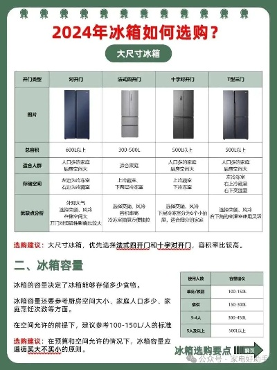冰箱高端机型排名前十品牌，选购指南与避坑攻略