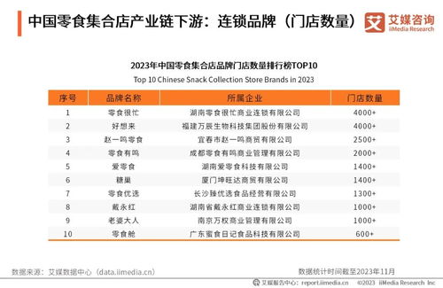 辽源早教加盟指南，品牌选择与市场分析