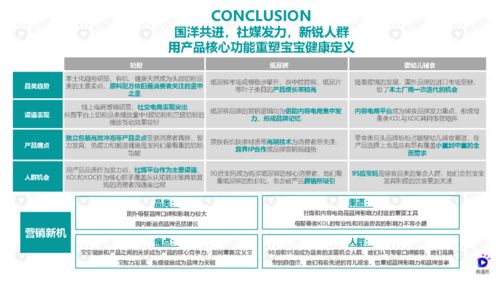 母婴品牌服务全方位解析
