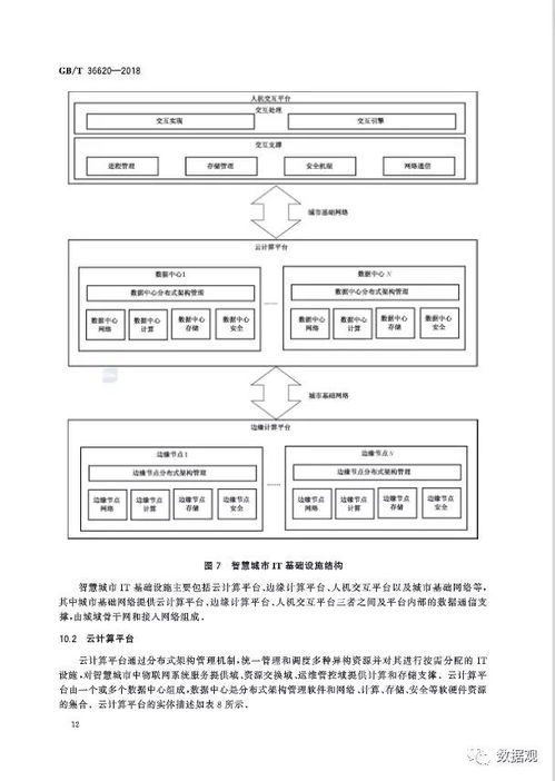潼南智慧管廊标准化招标全解析，流程、案例与常见问题