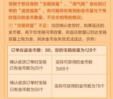 掌握淘宝先用后付额度，轻松管理你的购物资金