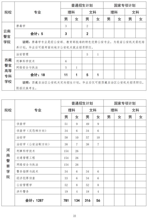2023年电脑选购全攻略，学生党到职场人如何选对「生产力工具」