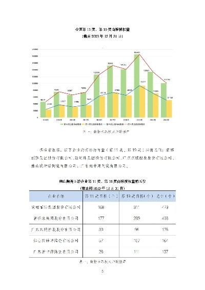 佛山沐浴品牌加盟店推荐及案例分析