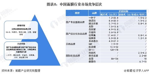 雪岑板材是几线品牌？揭秘它的市场地位与用户真实评价