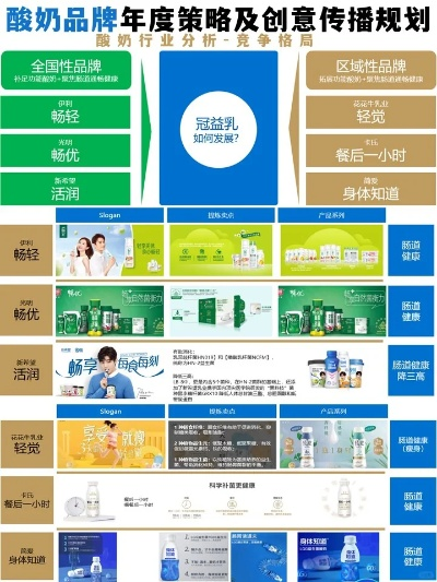 揭阳酸奶加盟店品牌推荐及案例分析