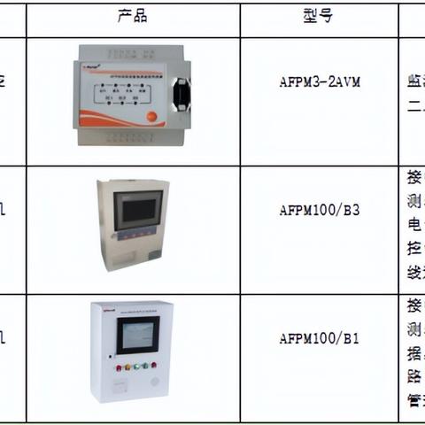 智慧管廊建设销售价格全解析，成本、利润与市场趋势