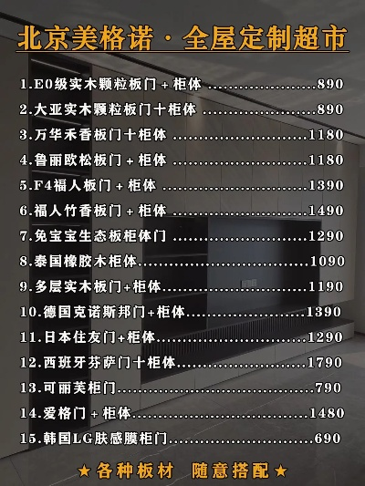 北京衣柜门板加盟品牌大盘点