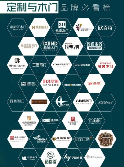 北京衣柜门板加盟品牌大盘点