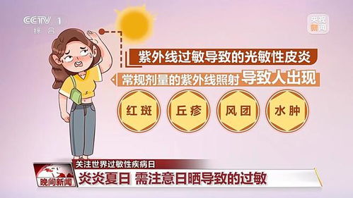 过敏性体质选鸭绒被？这份避坑指南帮你做决定