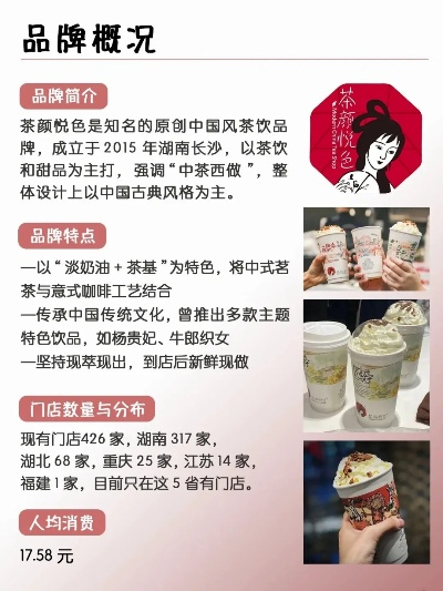 茶颜悦色加盟品牌大盘点