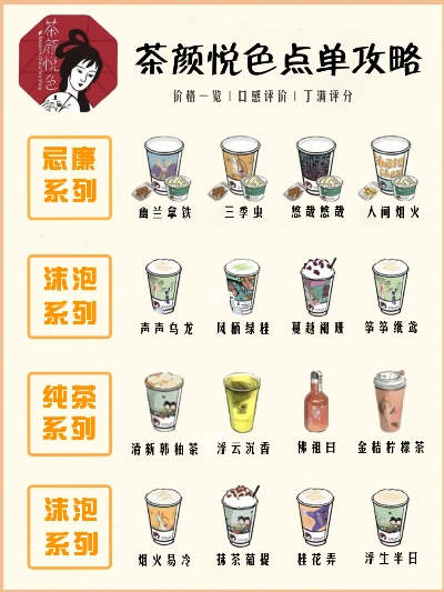 茶颜悦色加盟品牌大盘点