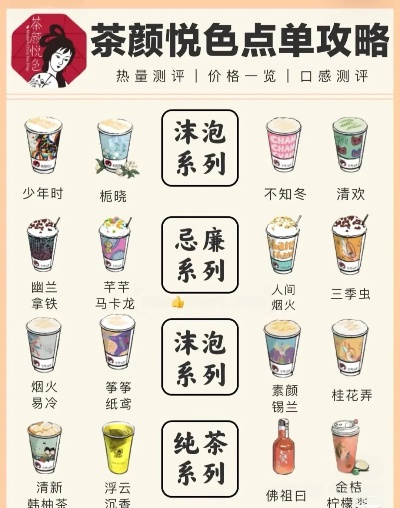 茶颜悦色加盟品牌大盘点