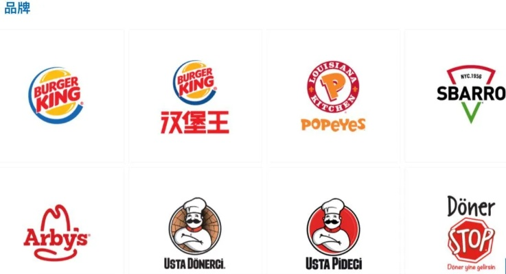 热门加盟汉堡店品牌大盘点
