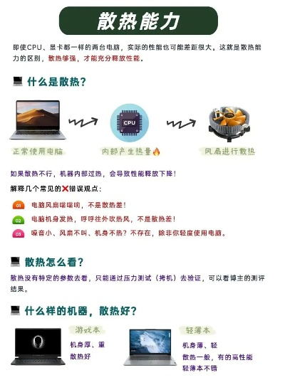 品牌电脑不贴节能标贴，省电还是套路？消费者必看避坑指南