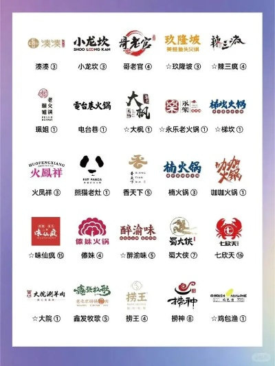 火锅加盟店品牌推荐，哪些品牌值得投资？