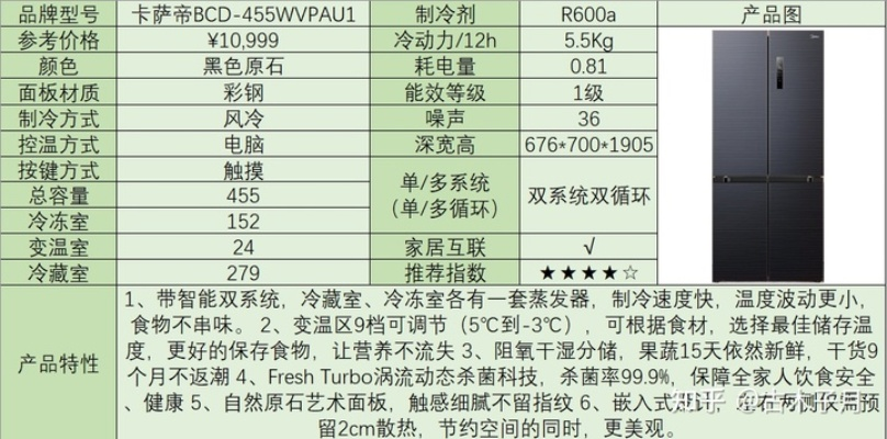 东芝冰箱容量对比，这些品牌同样大容量，选哪个更划算？