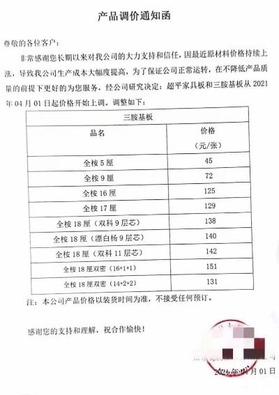 品牌板材调价潮来袭？装修业主该如何应对？