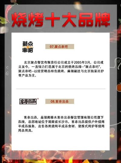 知名烧烤加盟店品牌推荐