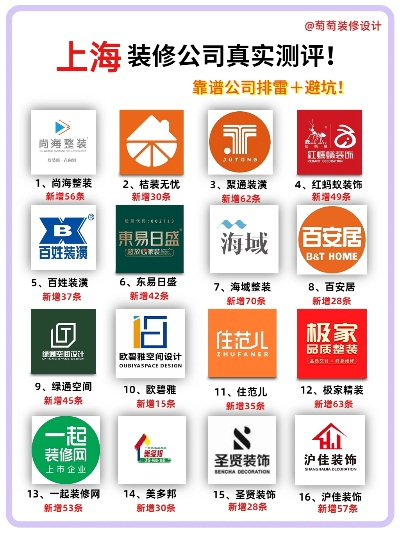 上海知名装修品牌公司