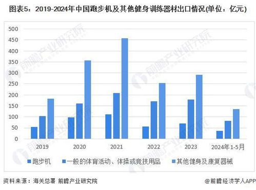 金华五金品牌全解析，老牌企业、新兴势力与市场趋势