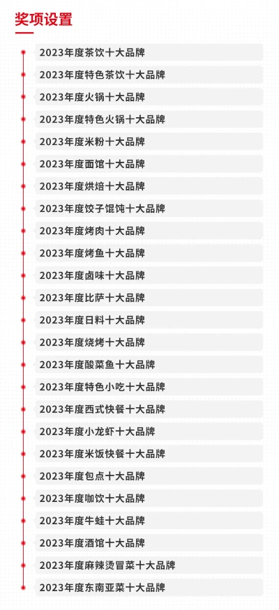 海鲜加盟品牌排行前十揭秘