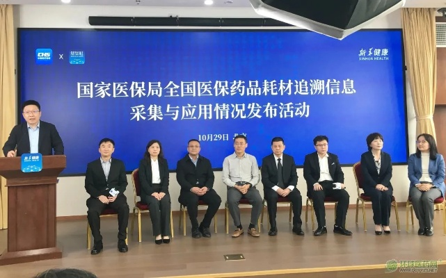 国家医保局医药品牌建设与管理