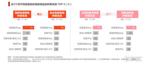 个体户加盟品牌推荐及案例分析