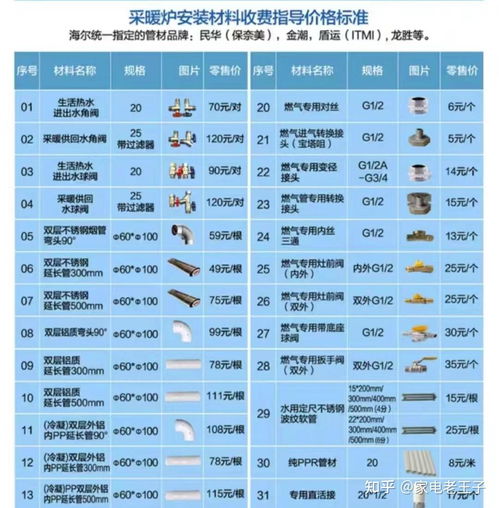 全面评测，母婴品牌选择指南