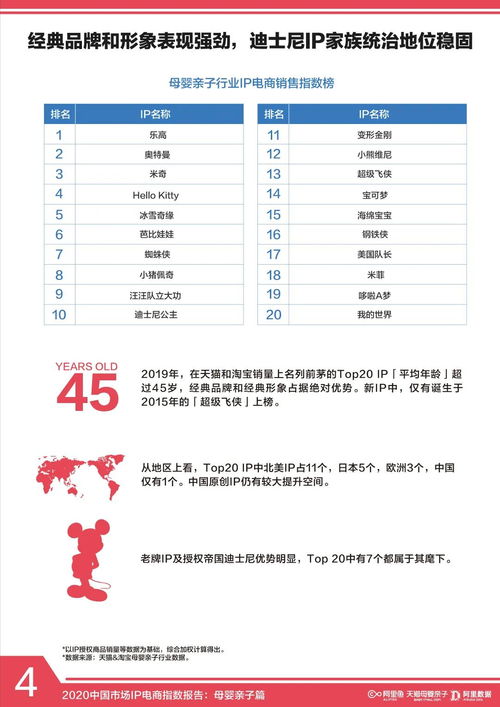 全面评测，母婴品牌选择指南