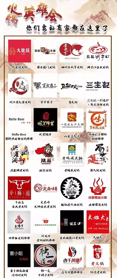 四川知名加盟品牌大盘点