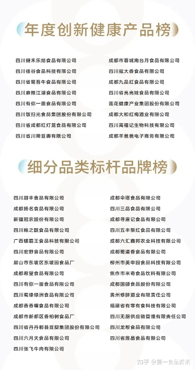 四川知名加盟品牌大盘点