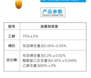 江浙医药品牌碘伏深度解析