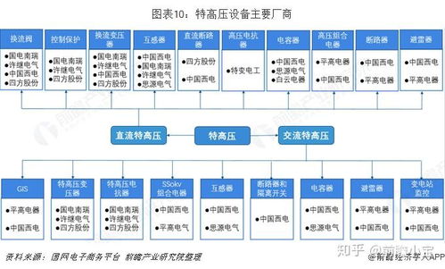赣州物理服务器哪家比较好？这份避坑指南和推荐清单请收好！
