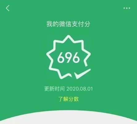 微信分付额度提现,到底怎么玩?一文讲清楚! 微信分付额度提现,到底怎么玩?一文讲清楚!