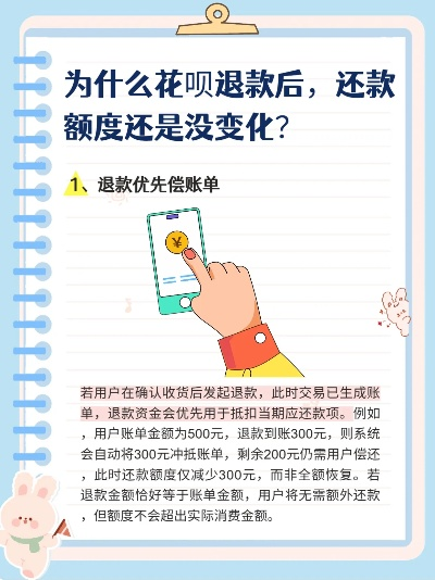 花呗额度提现商家还款后额度消失，究竟是怎么回事？