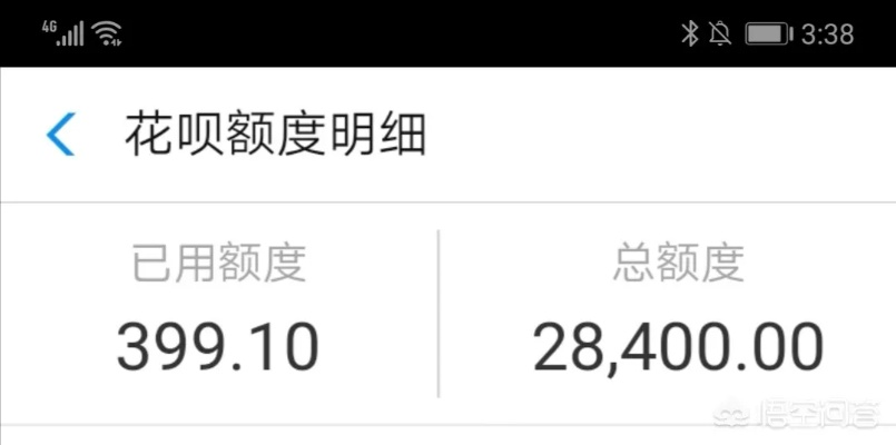 花呗额度提现商家关闭花呗后额度金怎么退回?这是一场消费与金融的博弈 花呗额度提现商家关闭花呗后额度金怎么退回?这是一场消费与金融的博弈