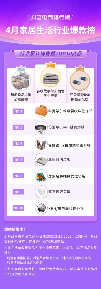 小家居品牌排行榜，精选推荐，打造你的舒适生活空间