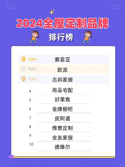 小家居品牌排行榜，精选推荐，打造你的舒适生活空间