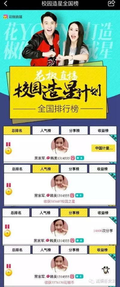 花椒直播人气暴涨的5大秘籍,从冷启动到百万粉的实战指南 花椒直播人气暴涨的5大秘籍,从冷启动到百万粉的实战指南