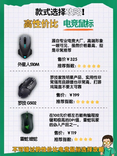 游戏鼠标排行榜有线，性能与价值的完美结合