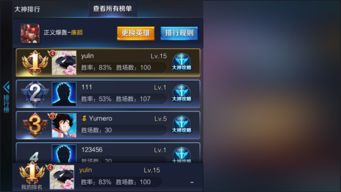 人气网游戏排行榜,谁是王者? 人气网游戏排行榜,谁是王者?