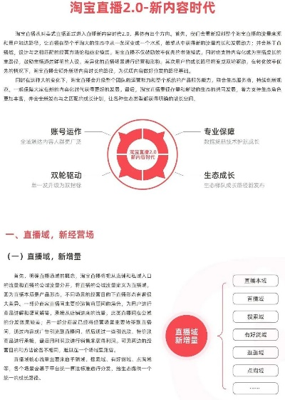 2023年淘宝直播申请全攻略,手把手教你3步开通 2023年淘宝直播申请全攻略,手把手教你3步开通