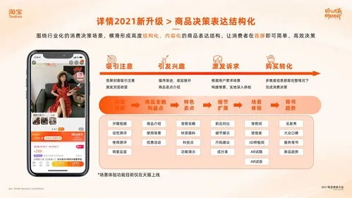 2023年淘宝直播申请全攻略,手把手教你3步开通 2023年淘宝直播申请全攻略,手把手教你3步开通